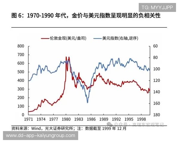 8 月通胀预期稳固，美元指数继续被动—ATFX，八月份美元