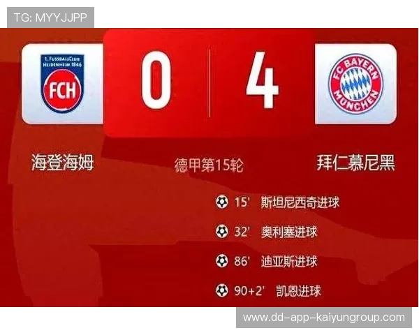 德甲射手榜领先者持续刷新赛季纪录，2019至2020德甲射手榜