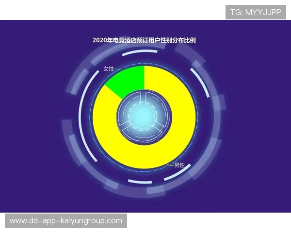 电竞选手心理辅导成趋势